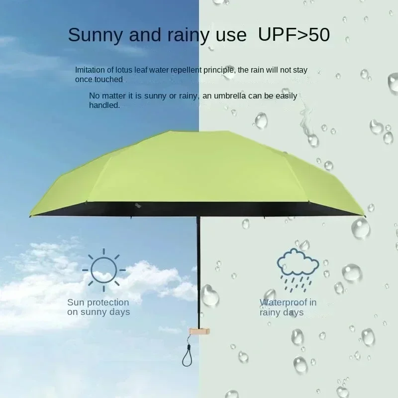 ร่มกันแดดขนาดเล็ก 5 พับ ป้องกั - Men'S Fashion Umbrella บทวิจารณ์และราคา